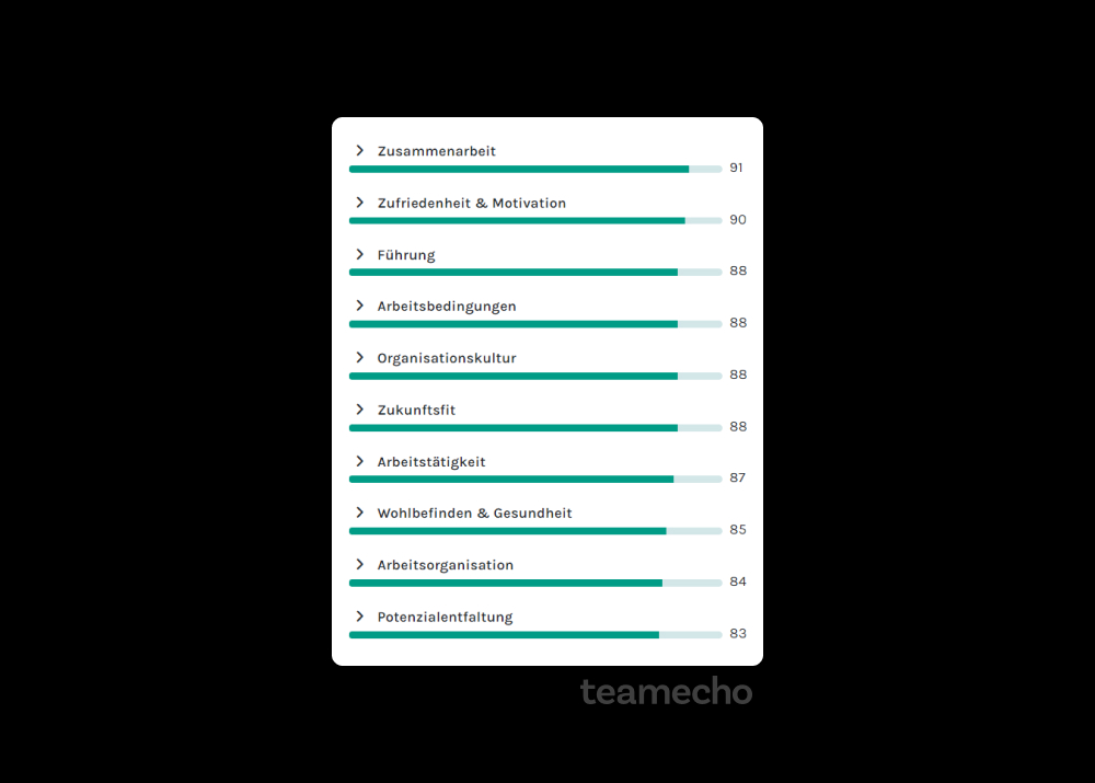 teamecho-peakmedia.jpg